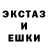 Дистиллят ТГК жижа Axelebantik